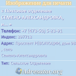 Почтовое отделение СЕМЕНО-АЛЕКСАНДРОВКА, индекс 397713