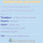 Почтовое отделение НИЖНЕЕ ТУРОВО, индекс 396893