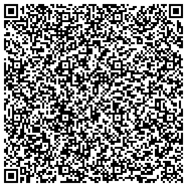 QR-    (vCard 3.0)